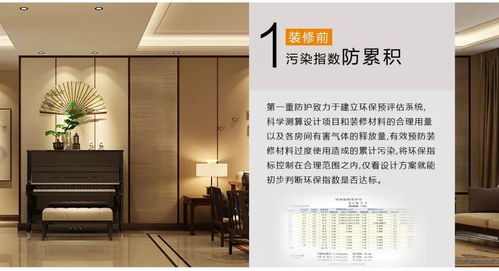 业之峰编年史 一部跨越世纪的时代巨制——室内装饰材料销售的演进与展望